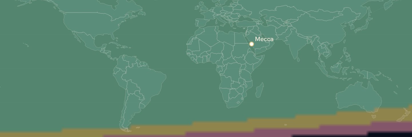 World map of crescent visibility on the evening of 8 February 2027: easy to see by eye almost everywhere.